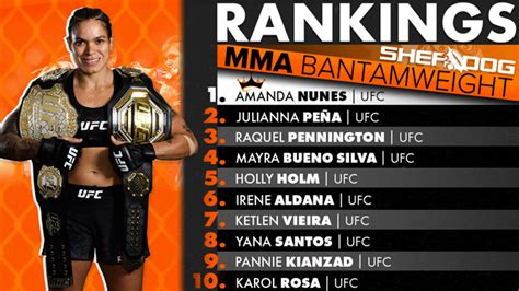 sherdog mma betting